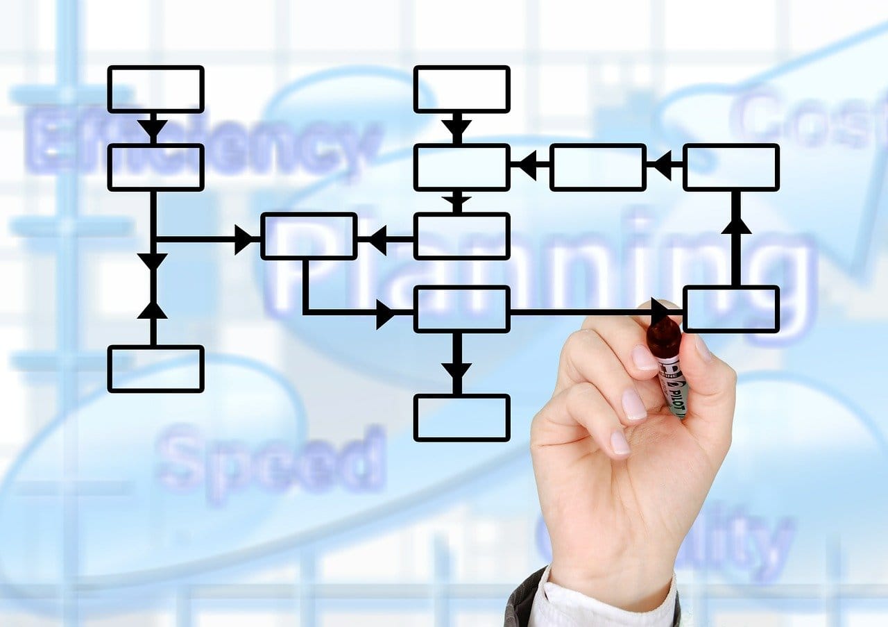 Company_AXRConsulting